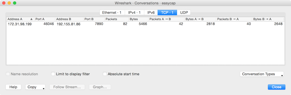 Screenshot of Wireshark's "Conversations" view displaying the "easycap.png" file contents.